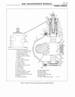 1964 GM 5500-7100 Maintenance 659.jpg